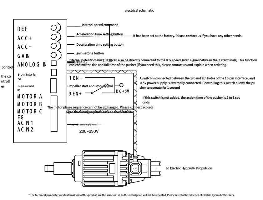 ZED AC/DC dual-use electric hydraulic drive electrical schematic diagram